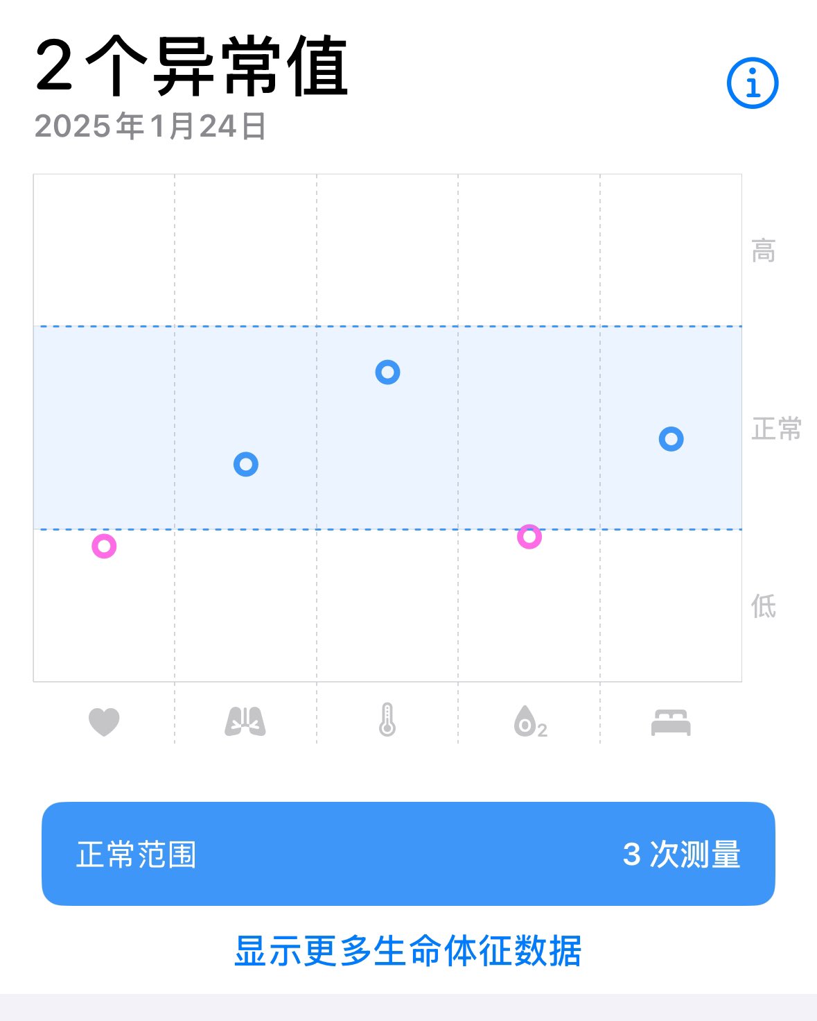 Archived media from tweet captured on 2025-01-24 16:29:11 UTC