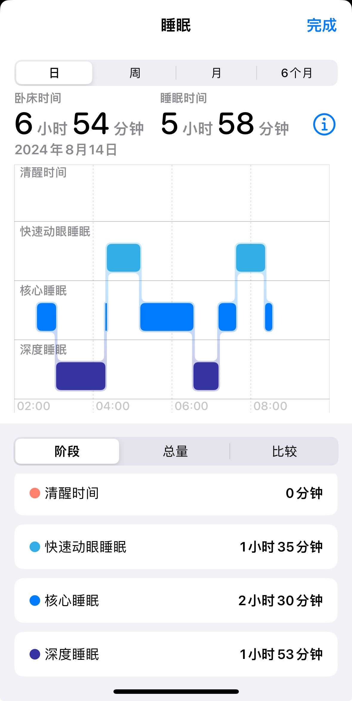 Archived media from tweet captured on 2024-08-14 11:34:53 UTC