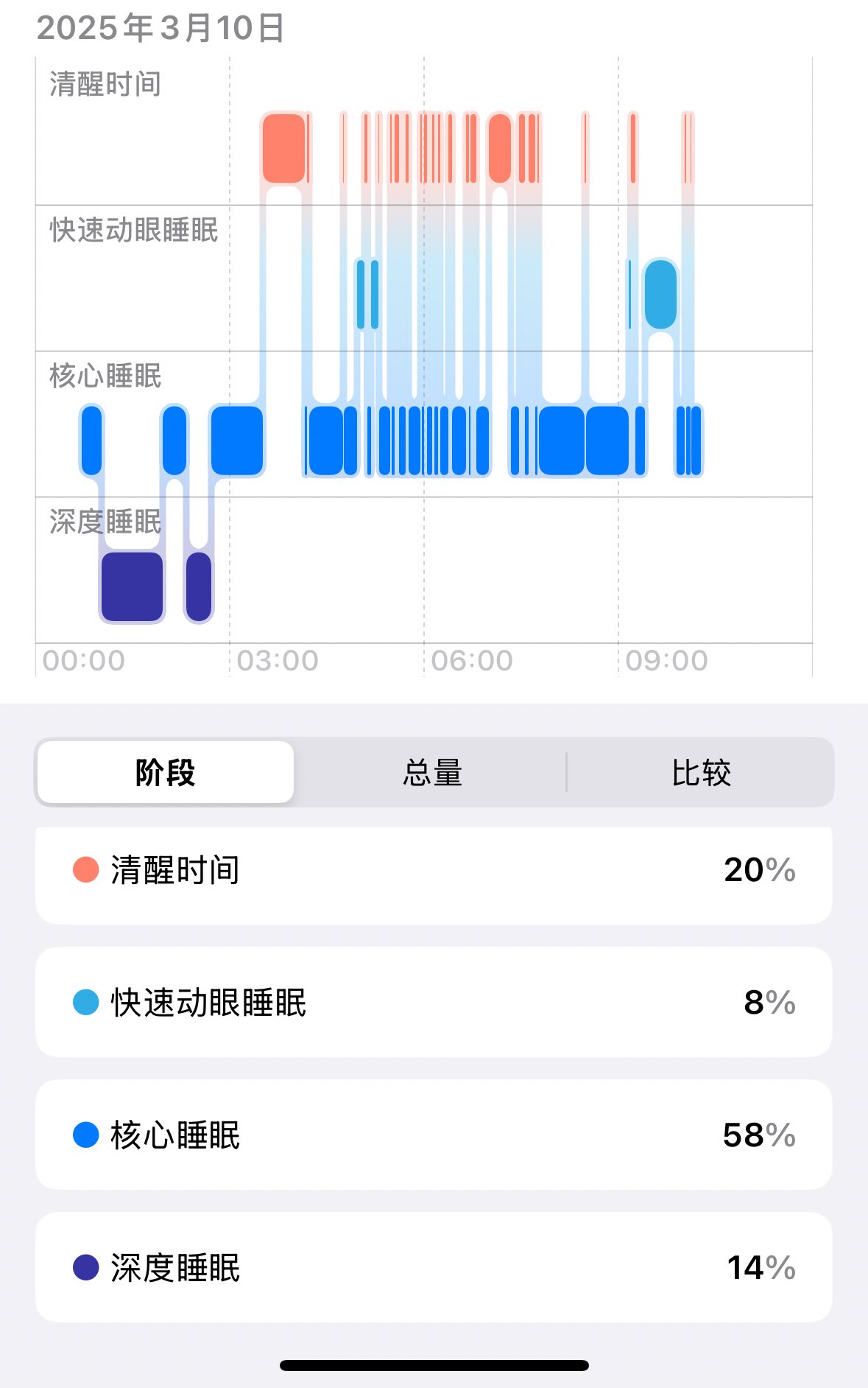 Archived media from tweet captured on 2025-03-17 10:22:58 UTC
