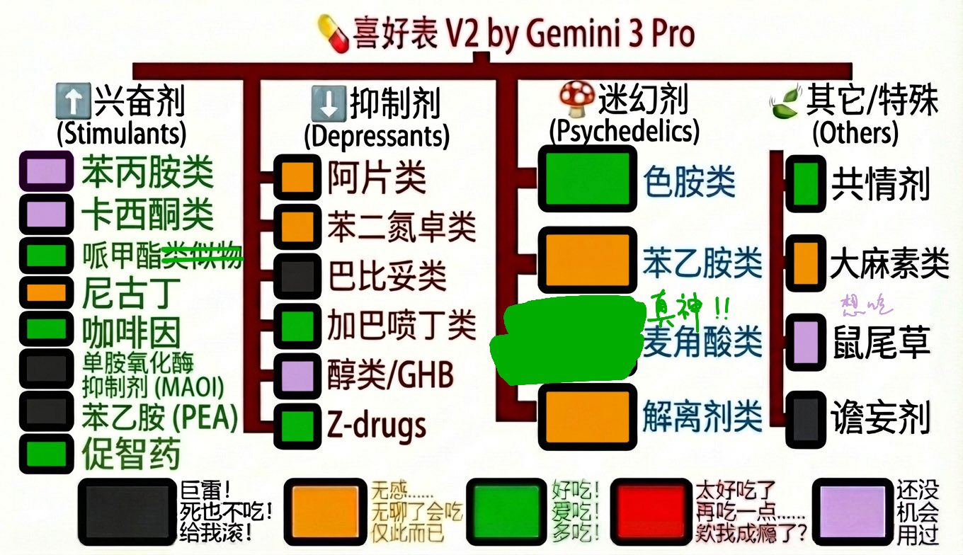 Archived media from tweet captured on 2026-01-03 13:02:29 UTC