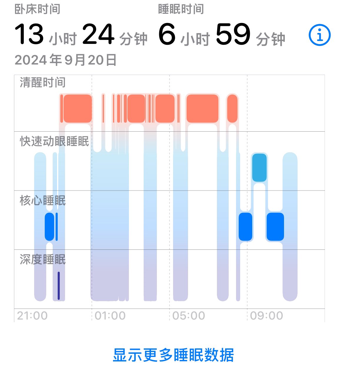 Archived media from tweet captured on 2024-09-21 16:35:05 UTC