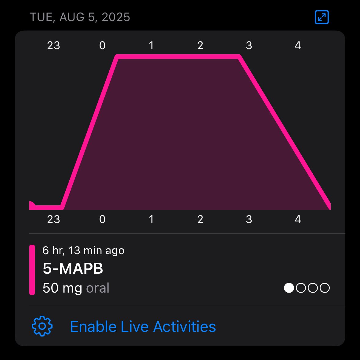 Archived media from tweet captured on 2025-08-05 20:49:11 UTC